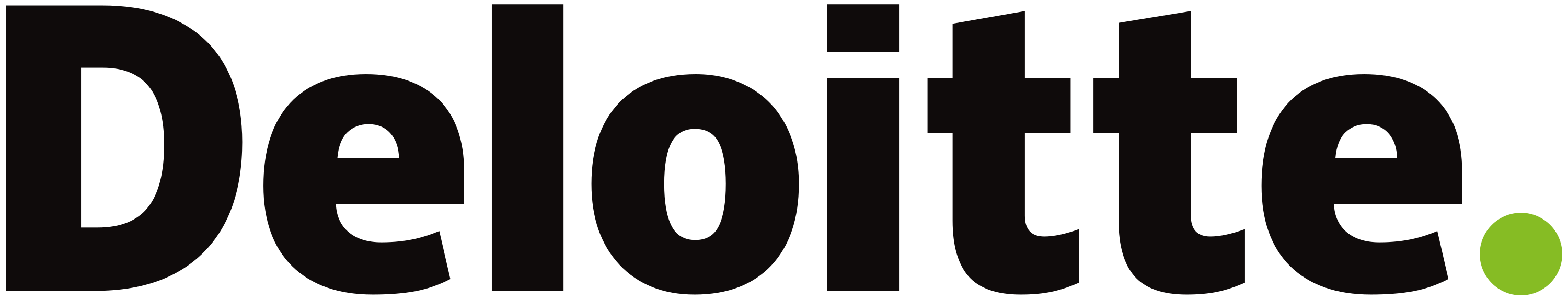 Green Dot Logo