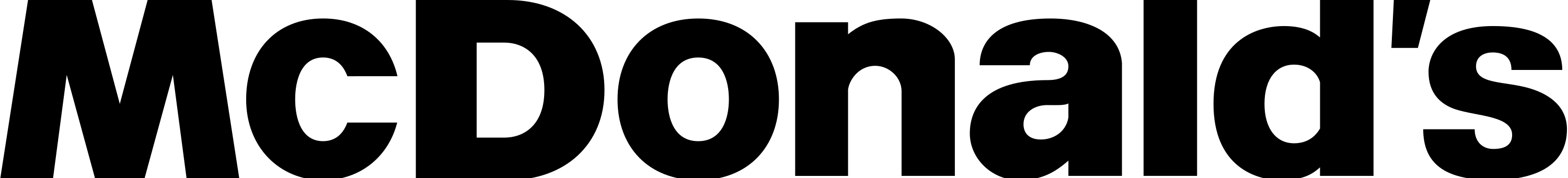 Wordmark Logo